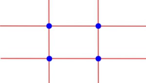 Rule of thirds - phone grid