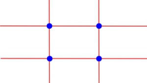 Rule of thirds - phone grid