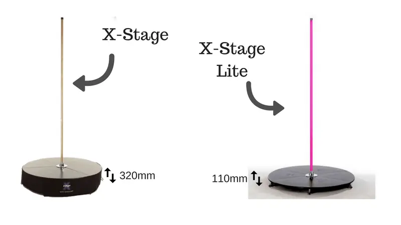 X Pole Stage Vs X Stage Lite Podium Height