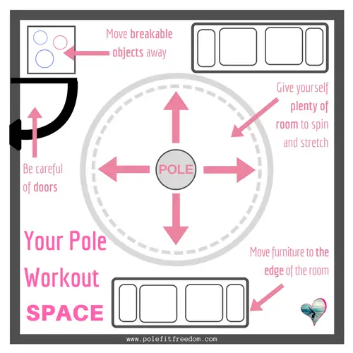 Pole Dancing Safety - Room Layout