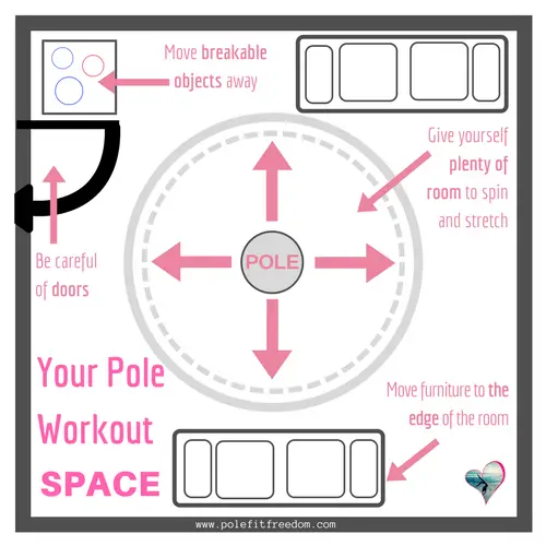 Your pole Workout SPACE:
Be careful of doors
Move breakable objects away
Give yourself plenty of room to spin
Move furniture to the edge of the room